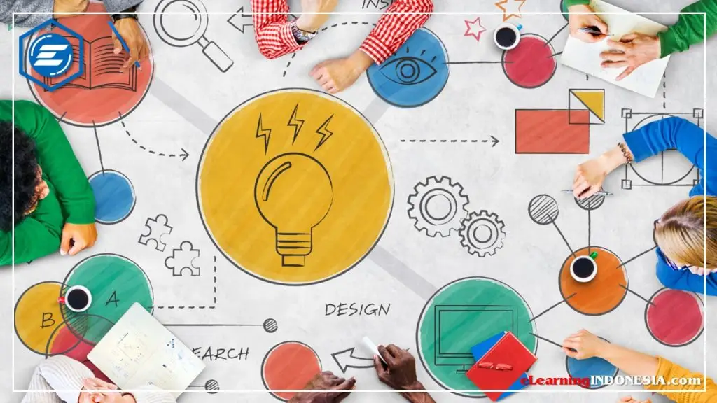 Training Design Thinking di Indonesia