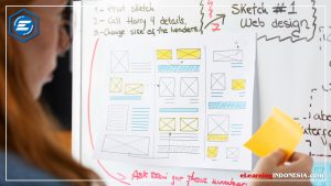 Read more about the article Desain Instruksional Modern: Prinsip Efektif untuk Era Digital